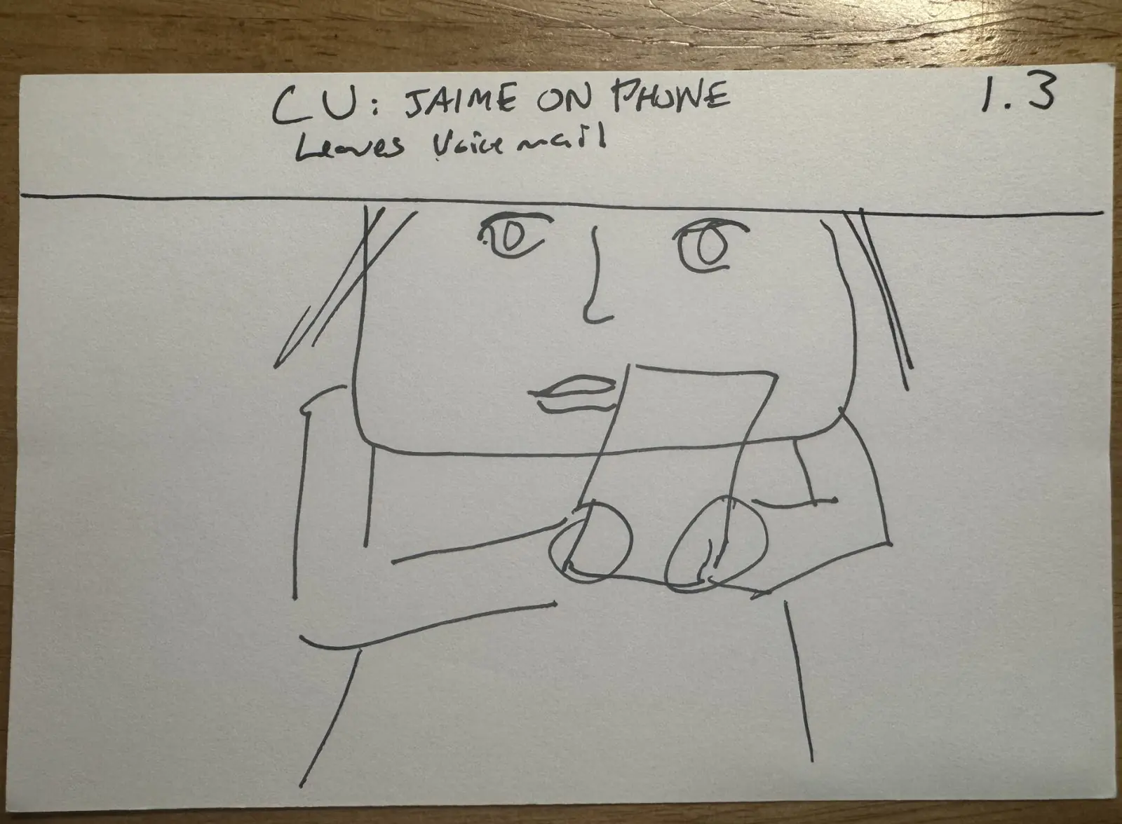 Inhabitant shotlist notecard 2