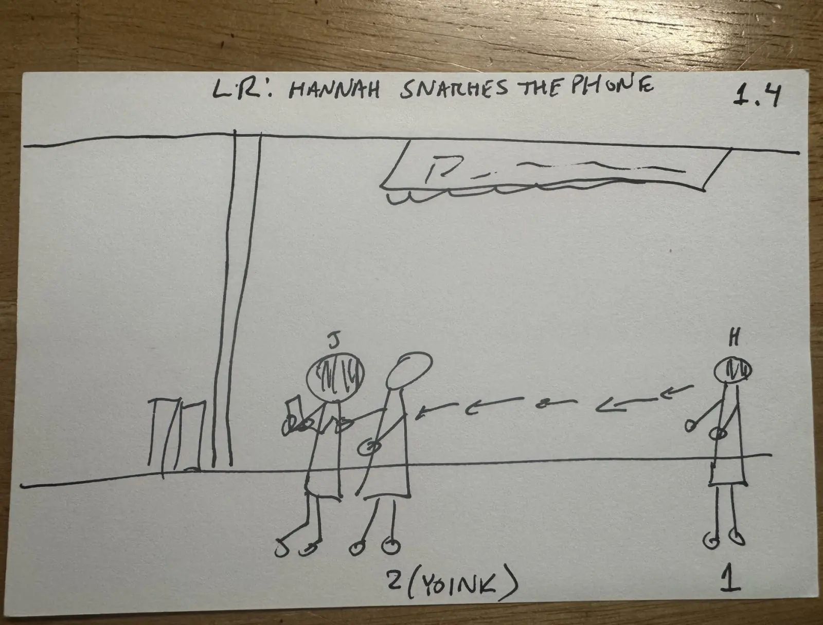 Inhabitant shotlist notecard 3