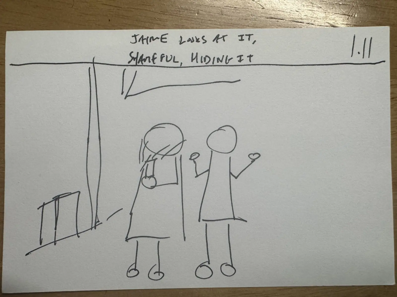 Inhabitant shotlist notecard 5
