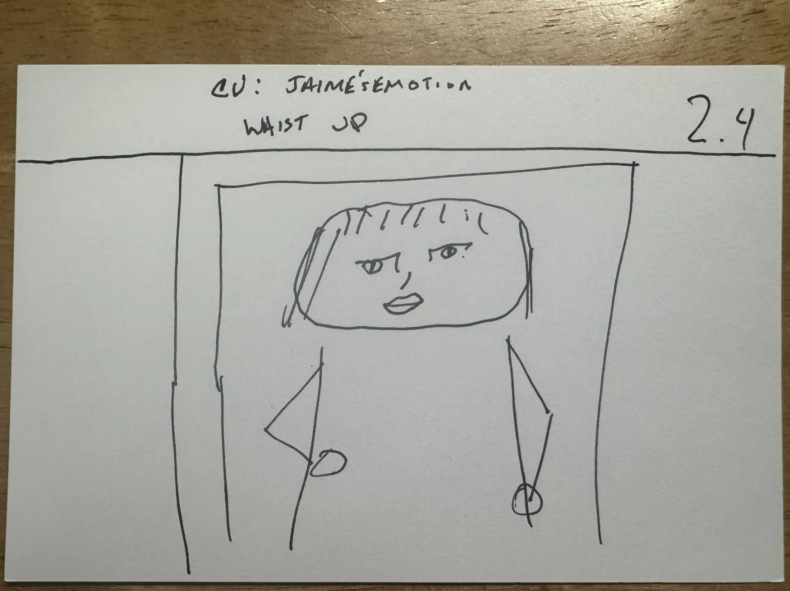 Inhabitant shotlist notecard 13