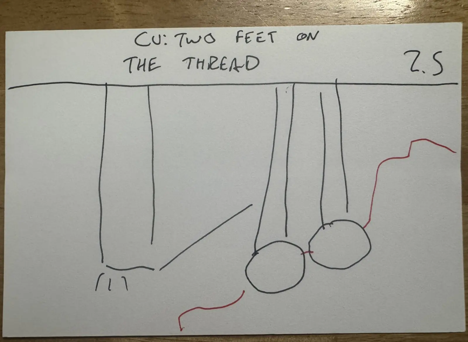 Inhabitant shotlist notecard 14