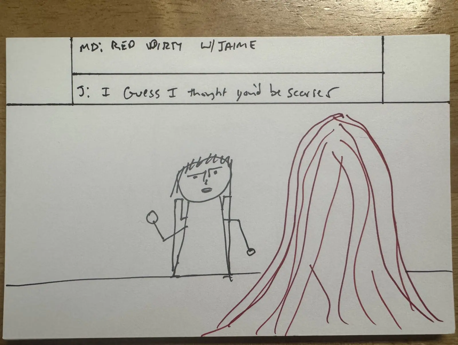 Inhabitant shotlist notecard 16