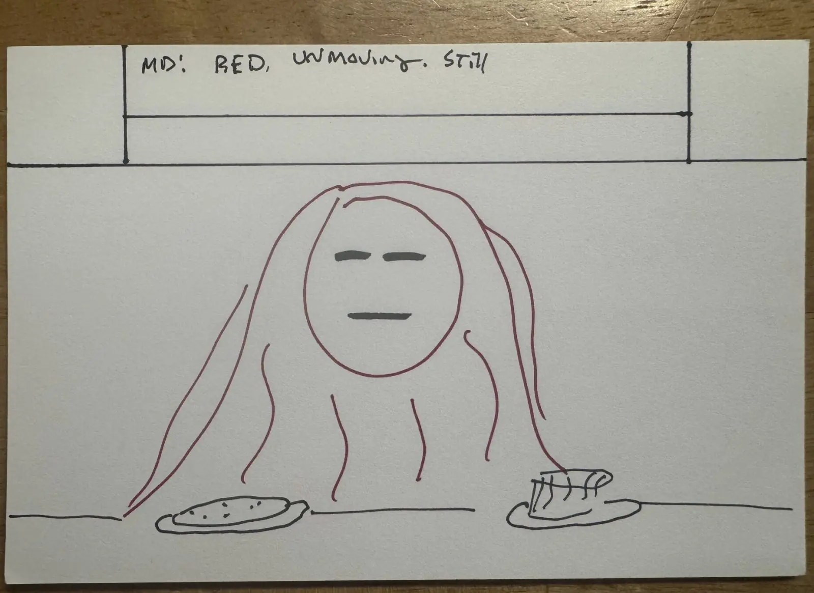 Inhabitant shotlist notecard 19