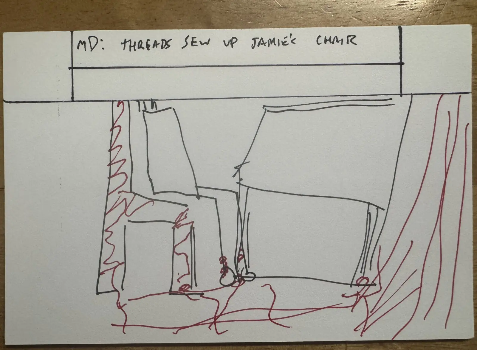 Inhabitant shotlist notecard 20