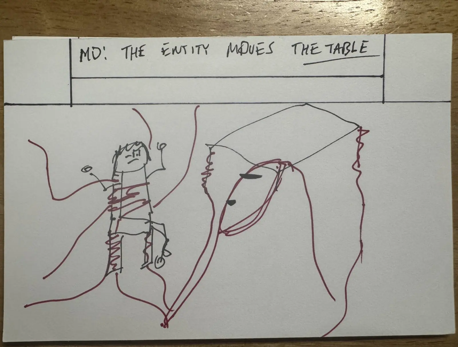 Inhabitant shotlist notecard 29