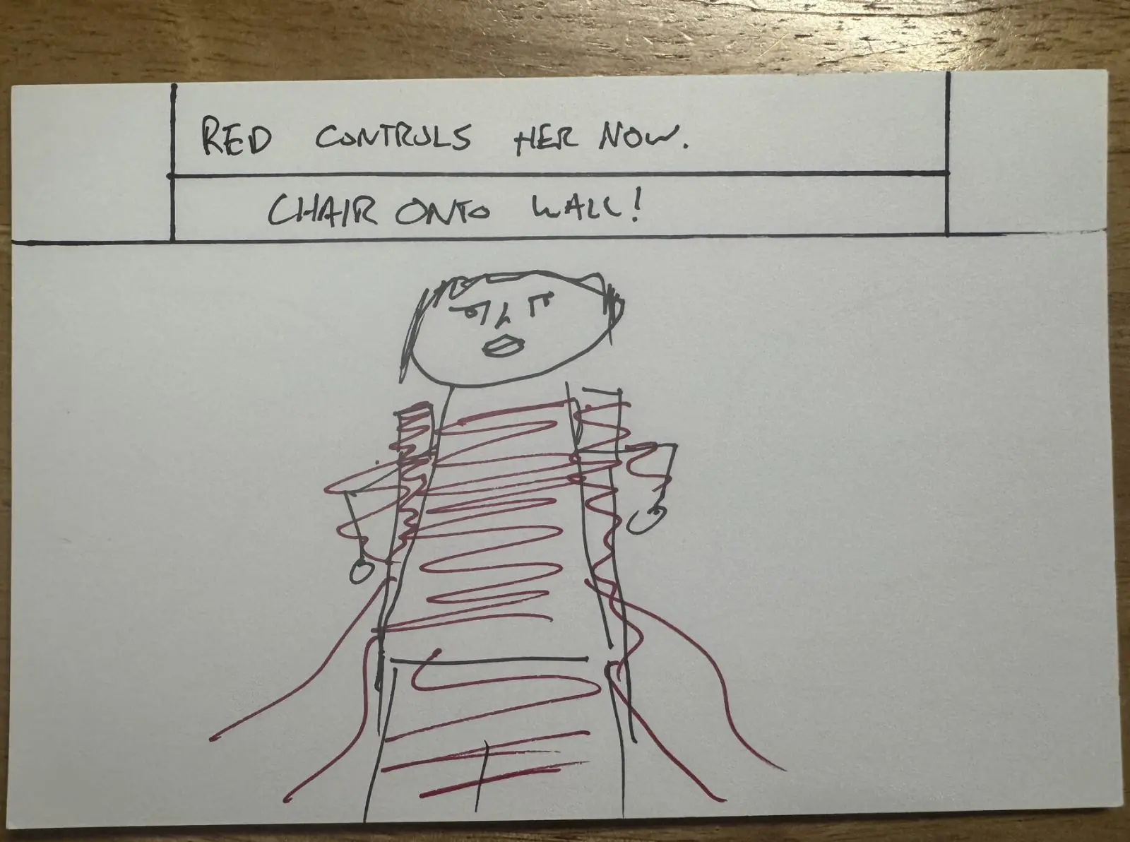 Inhabitant shotlist notecard 31