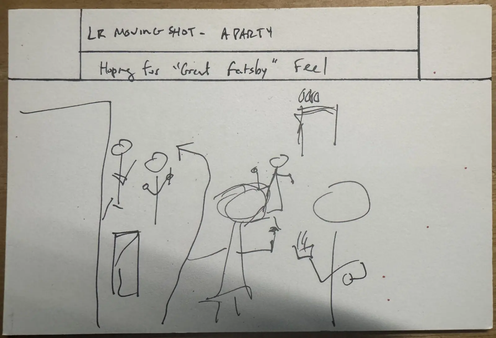 Inhabitant shotlist notecard 37