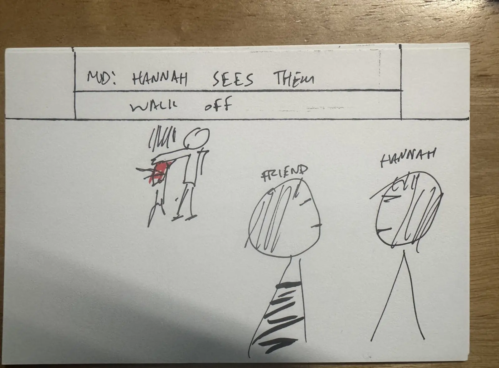 Inhabitant shotlist notecard 39