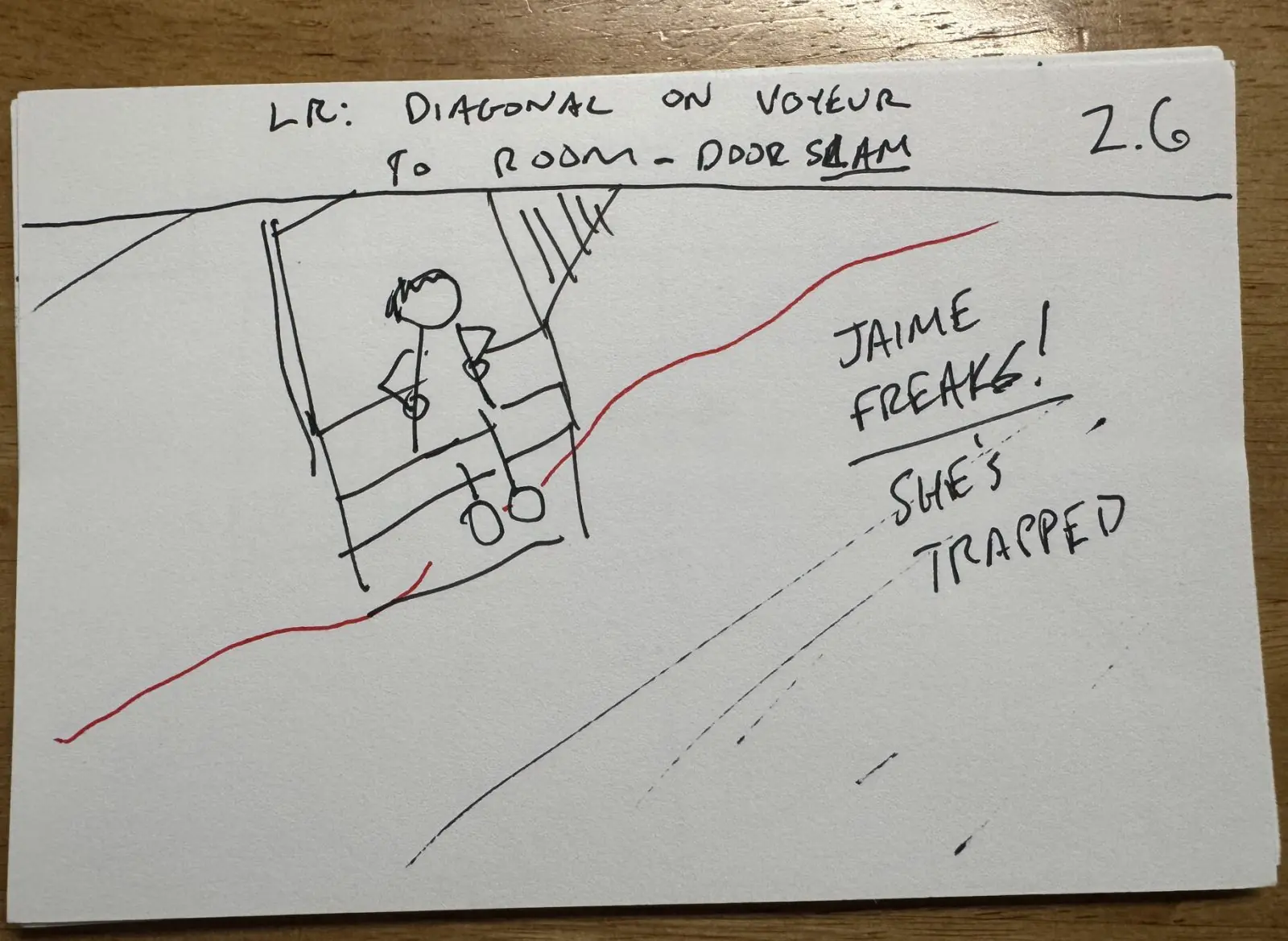 Inhabitant shotlist notecard 44