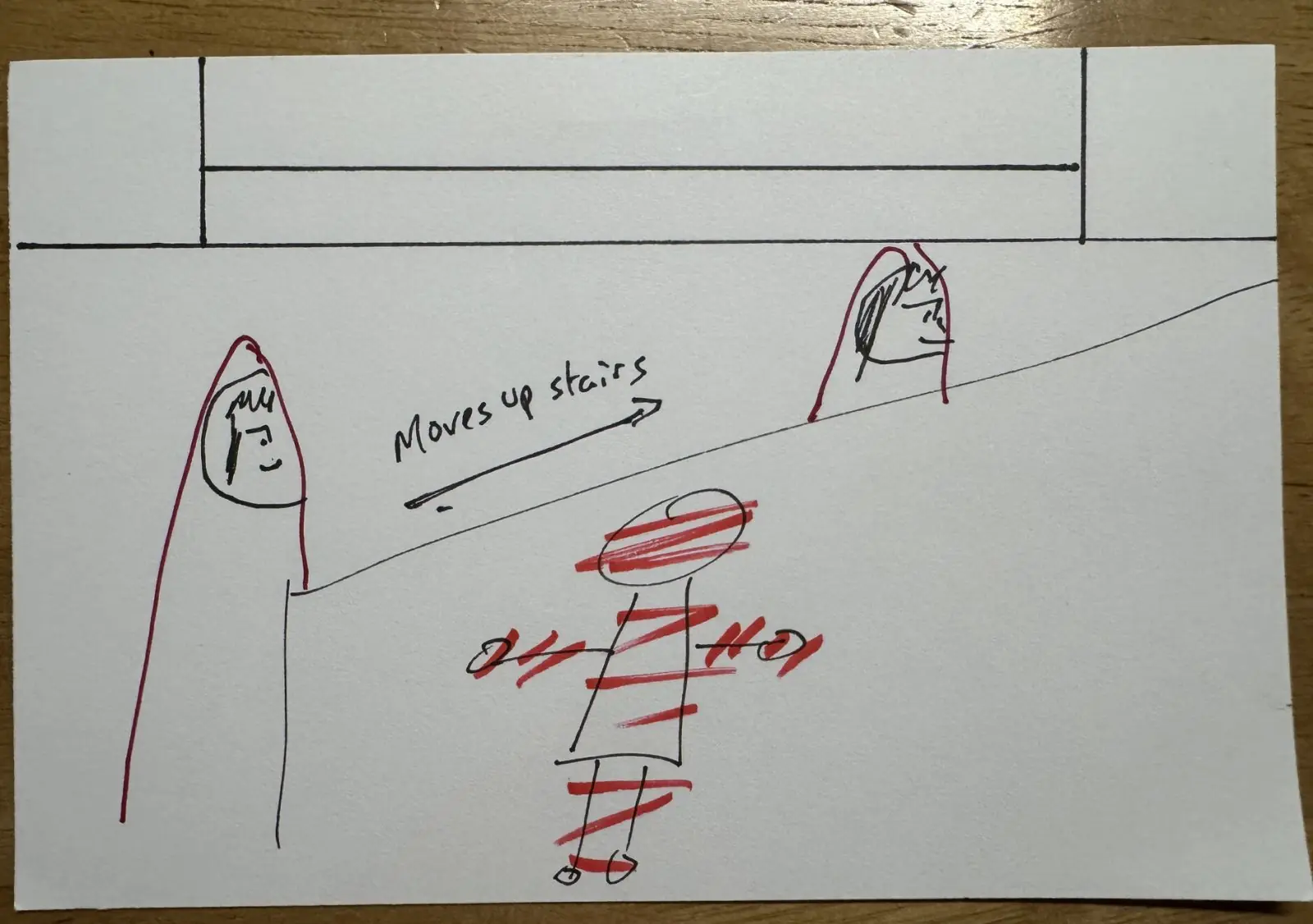 Inhabitant shotlist notecard 53